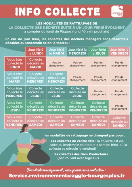 Jours de rattrapage de collecte des déchets ménagers